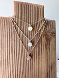 Zodiac Necklace